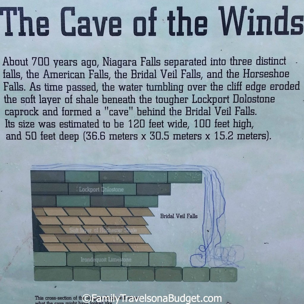 History of Cave of the Winds