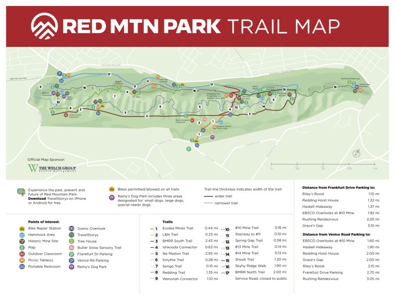 Red Mountain hiking trails map in Birmingham, AL