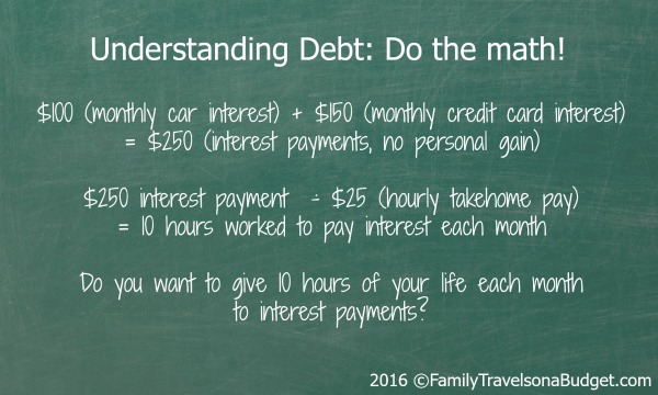 understanding-debt