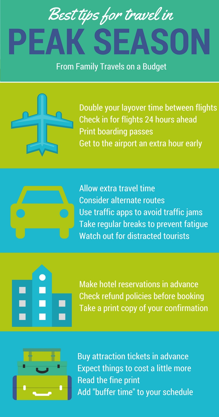 Infographic: Tips to make travel in peak season easier! Plan a little, save a lot.